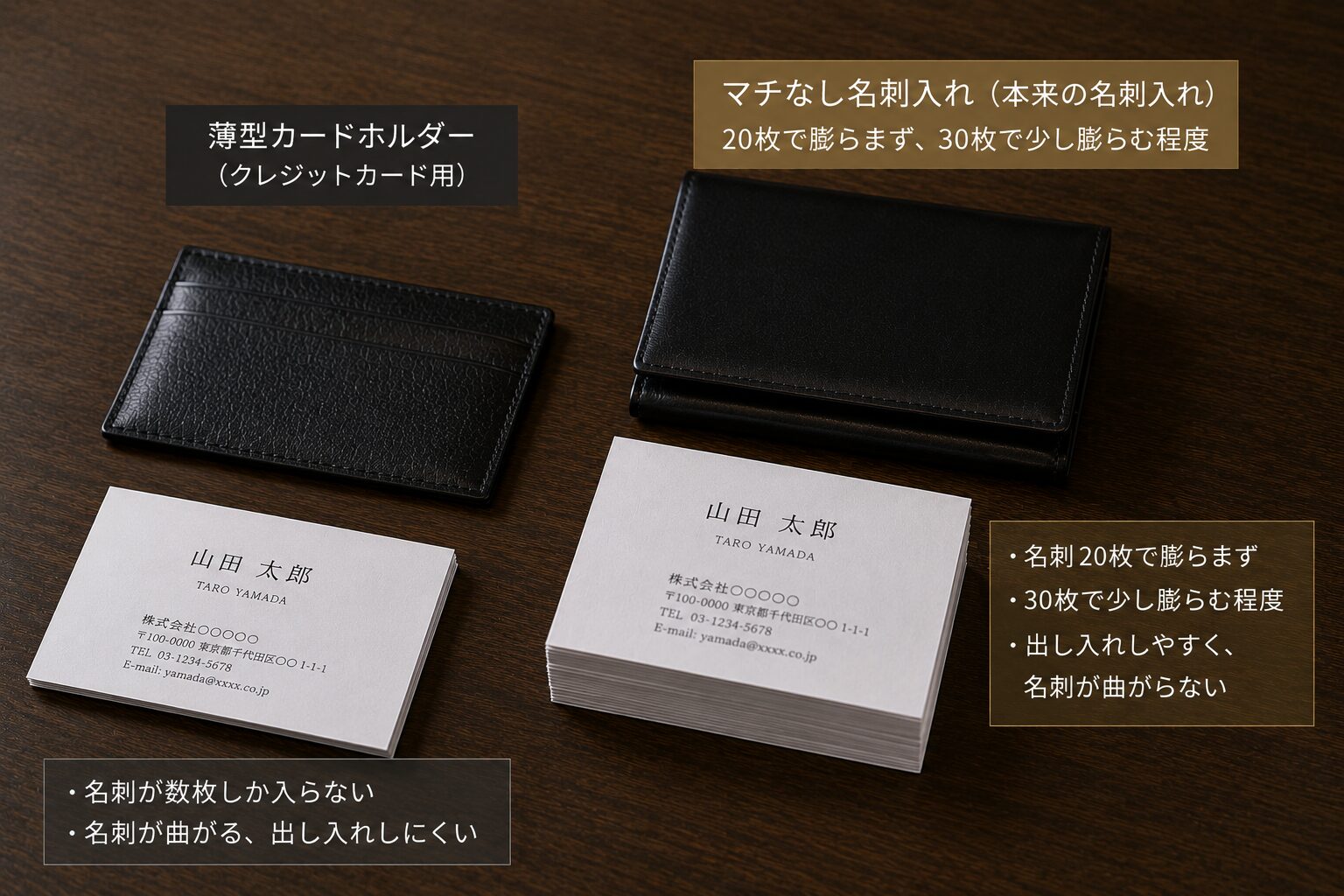 薄さ優先で、名刺が入らないものを選ぶ